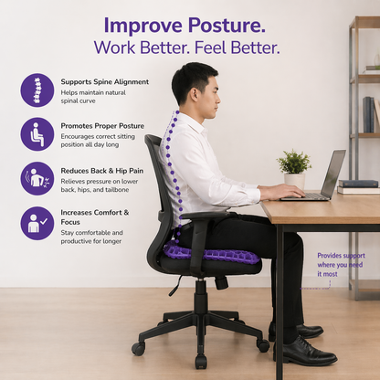 CloudSet Pro Honeycomb Gel Seat Cushion